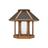 AniOne Nichoirs Pour Oiseaux|Nichoir Pour Oiseaux^Mangeoire pour oiseaux Bach