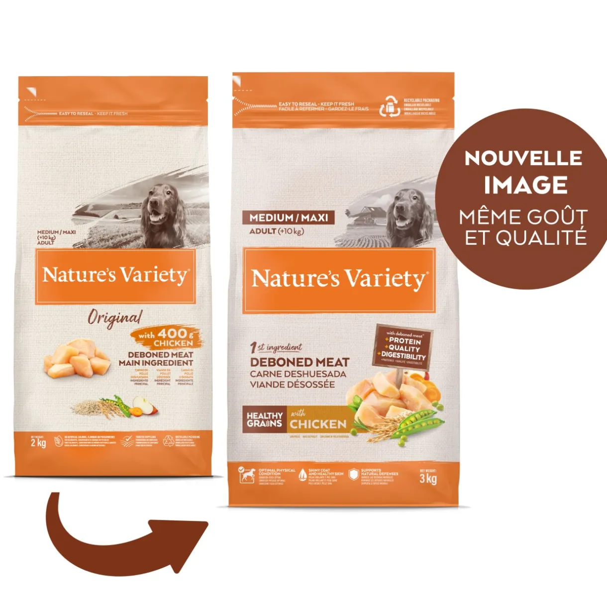 Nature's Variety Croquettes^Healthy Grains Adulte Med/Max Poulet 3kg