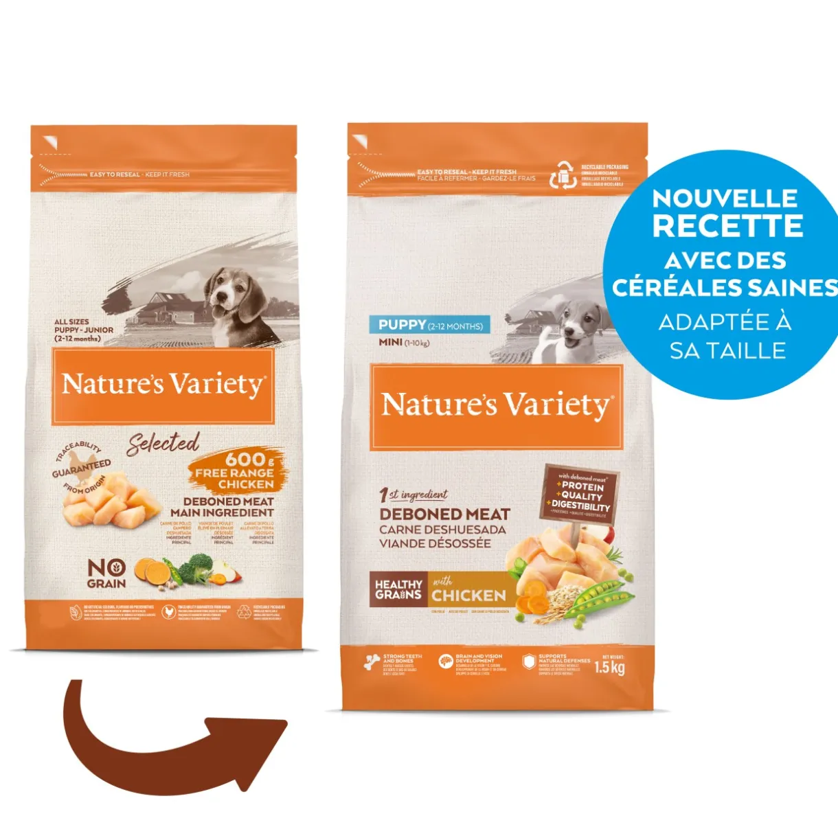 Nature's Variety Croquettes|Nourriture^Healthy Grains Chiot Mini Poulet 1,5kg