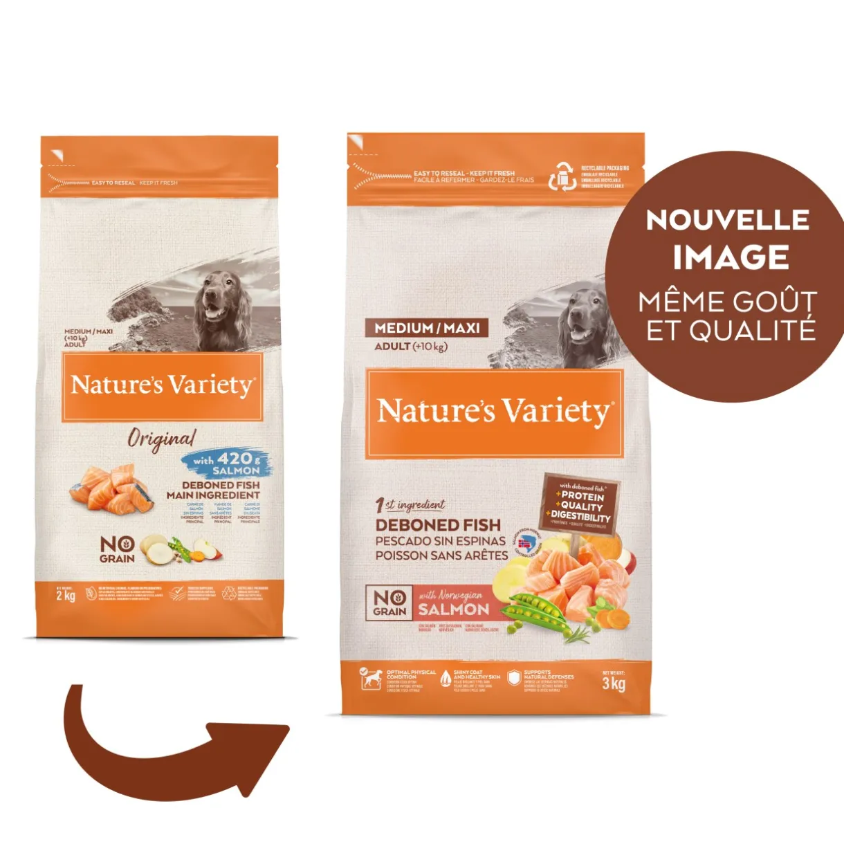 Nature's Variety Croquettes^No Grain Adulte Med/Max Saumon 3kg