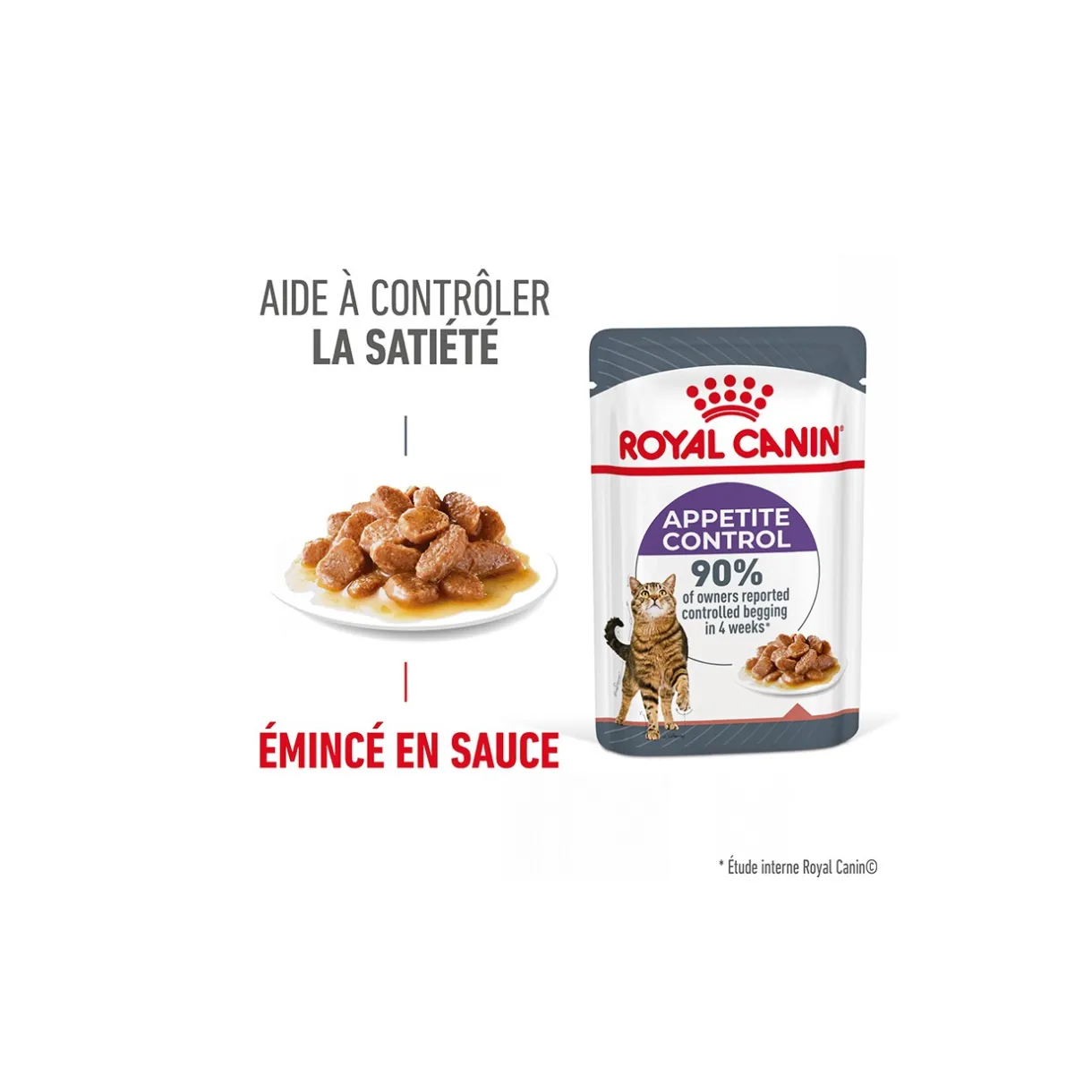 ROYAL CANIN Nourriture Humide^Appetite Control Care 12 x 85 g