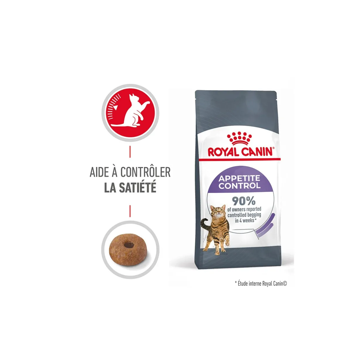 ROYAL CANIN Croquettes Pour Chat^Appetite Control Care 3,5 kg