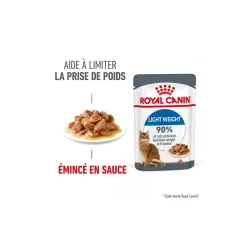 ROYAL CANIN Nourriture Humide^Care Light Weight en sauce 12x85 g