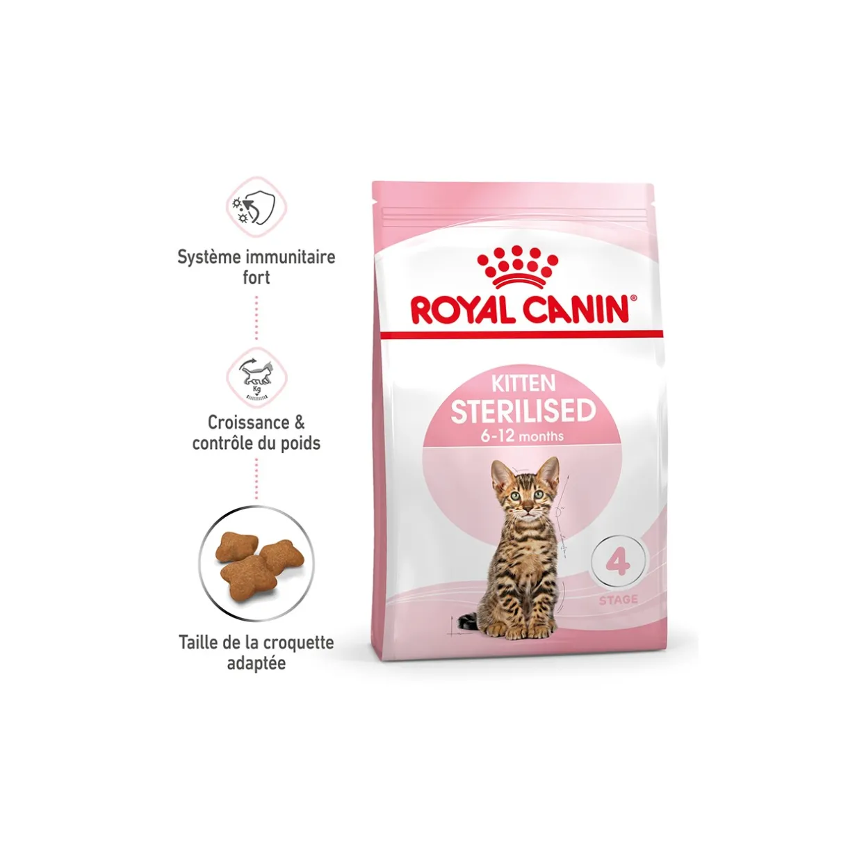 ROYAL CANIN Croquettes Pour Chat|Nourriture^Kitten Sterilised 2 kg