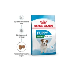 ROYAL CANIN Croquettes|Nourriture^Mini Chiot Croquettes Chien 2 kg