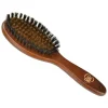 TAKE CARE Soin|Soins De Pelage^Brosse Ionic avec poils de cuivre bambou